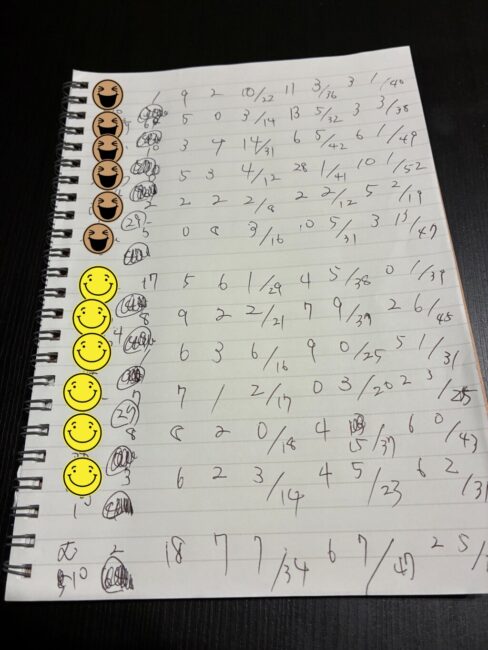 Repre(リプレ) シンパティ