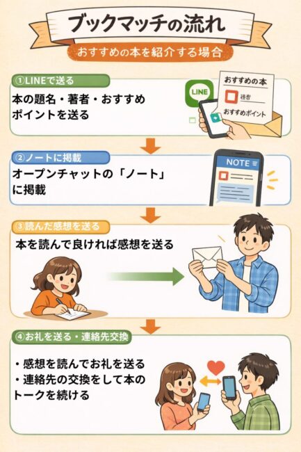 Repre(リプレ) シンパティ